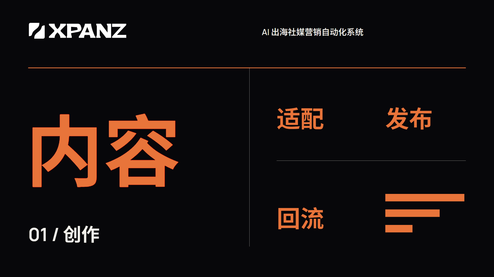 从 WordPress 到 Astro：XPANZ 官网的静态化重构记录